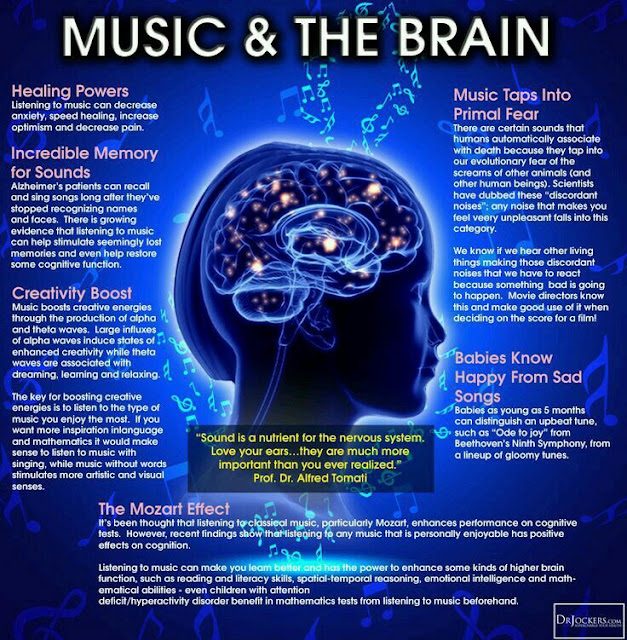 music-brain-5937596